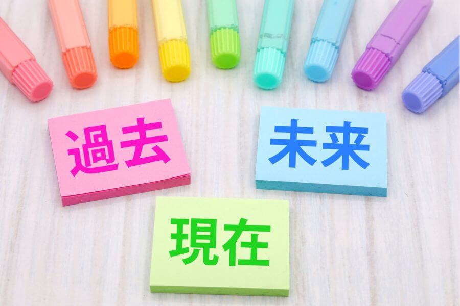 未来と過去と現実を分けて書いたメモのイメージ