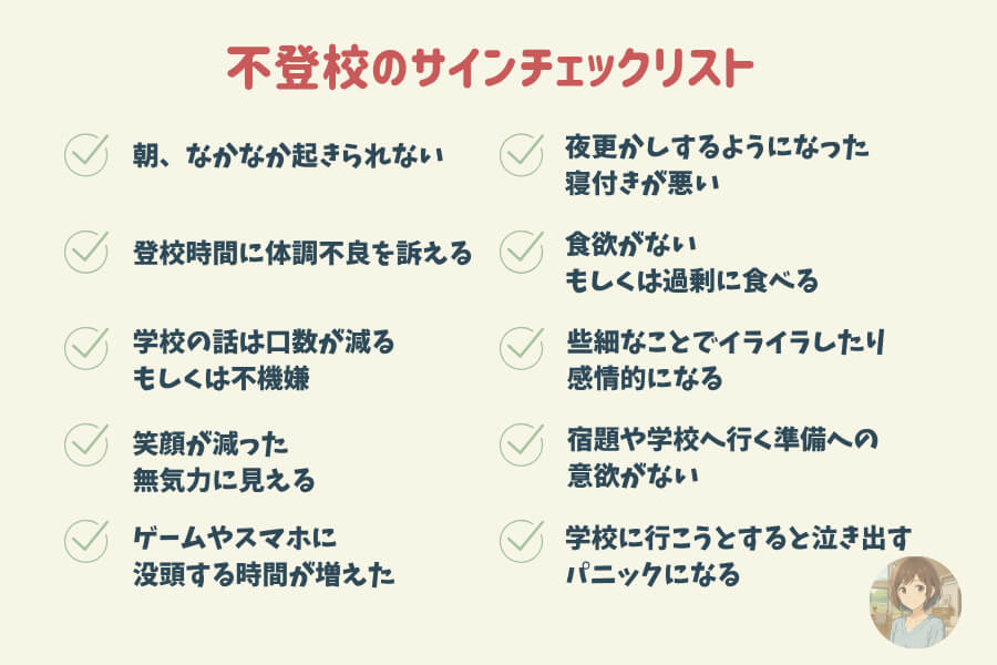 不登校のサインチェックリストの図解