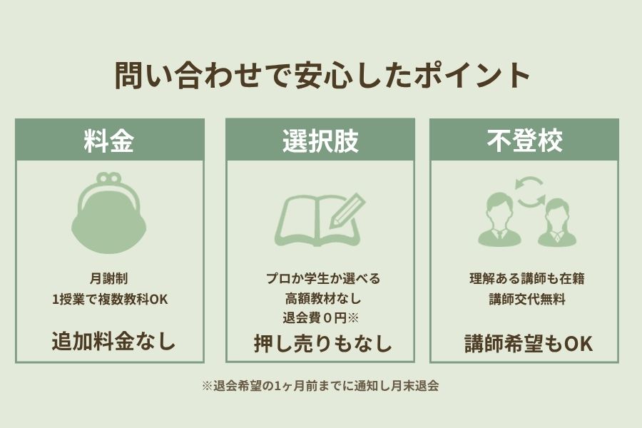 オンライン家庭教師サクシードの安心できる点をまとめた図解