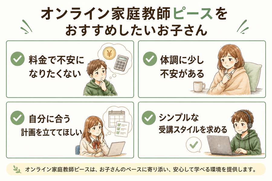 オンライン家庭教師ピースをおすすめしたいお子さんのタイプの図解
