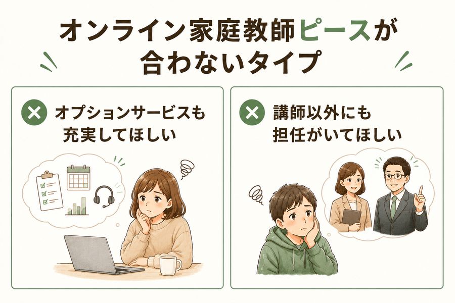 オンライン家庭教師ピースが合わないお子さんのタイプ