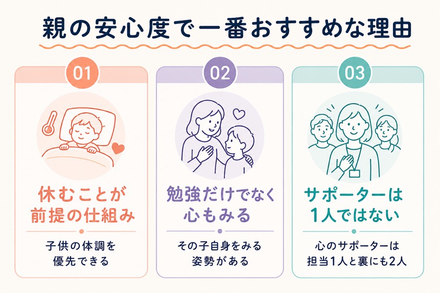 ティントルが親の安心度で一番おすすめな理由3つ